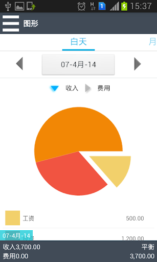 【免費財經App】金錢控制-APP點子