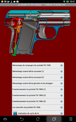 Pistolet FN 1906 expliqué