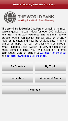 GenderStats DataFinder