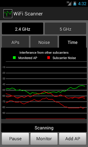 【免費工具App】WiFi Scanner-APP點子