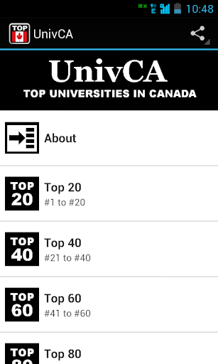 UnivCA: Canada Top Colleges