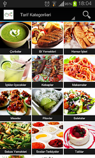 Download Yemek Tarifleri APK for PC