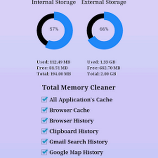 Total Memory Cleaner 1.2  Full Apk Download