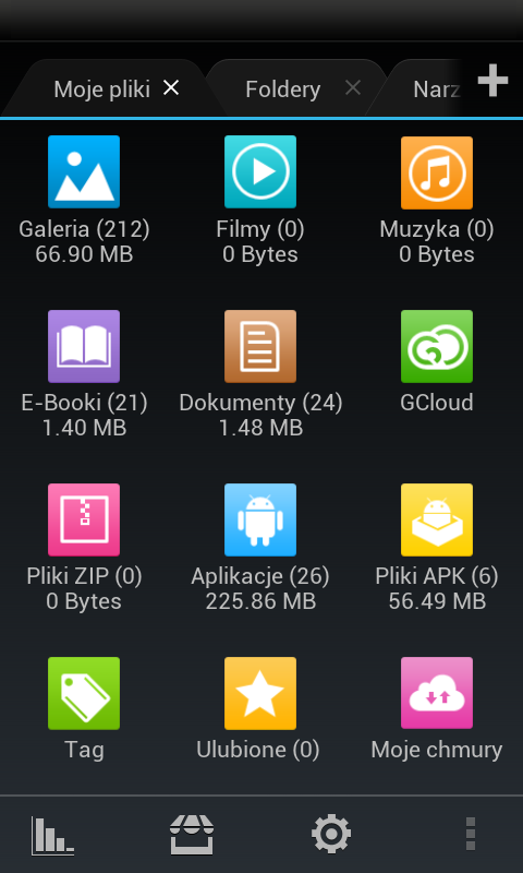 File Expert Android