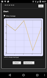 Quick Chart Lite poster 4