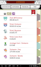 AUTOIST DIARY - CAR & BIKE poster 12