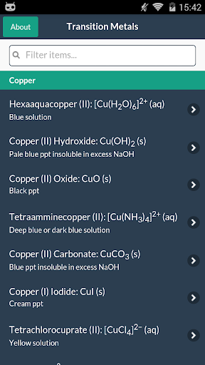 Transition Metals