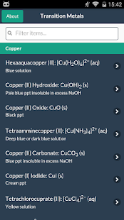 Free Download Transition Metals APK
