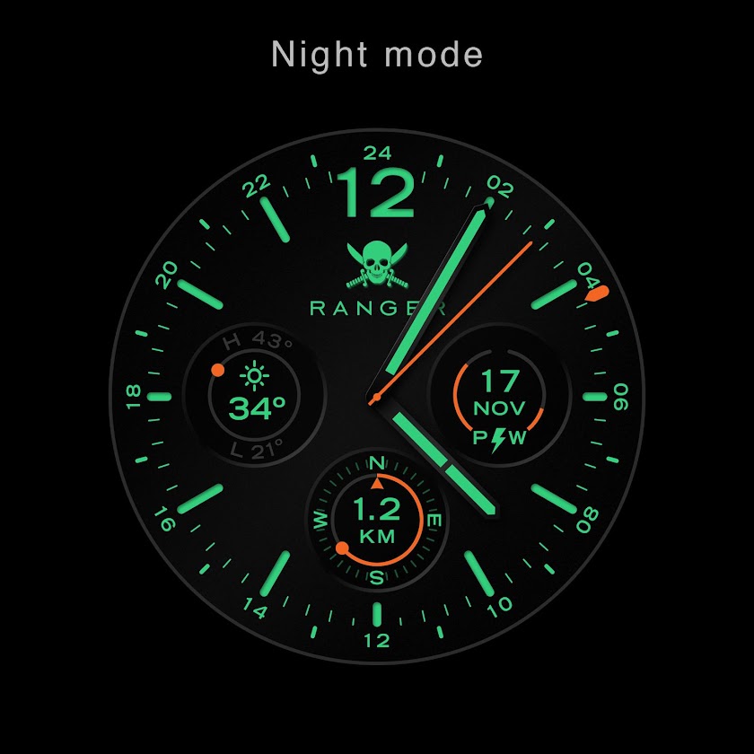 Ranger test version Screen 2