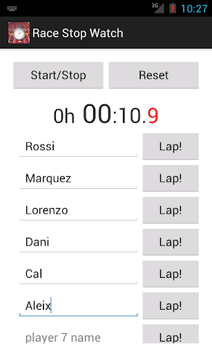 Race Stopwatch