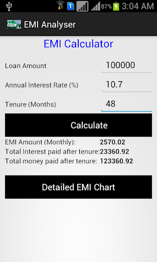 EMI Analyser