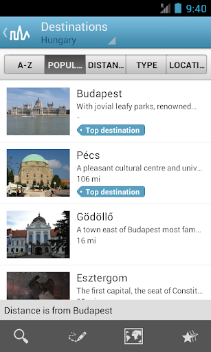 Hungary Guide by Triposo