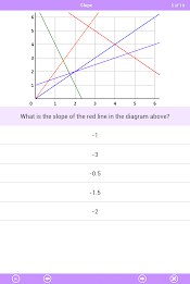 GRE Math : Algebra Review poster 13