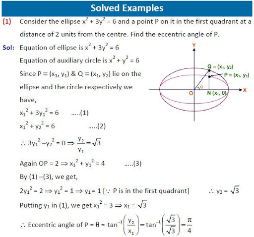 【免費教育App】Ellipse-Coordinate geometry-APP點子