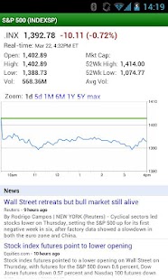 免費下載財經APP|Google Finance app開箱文|APP開箱王