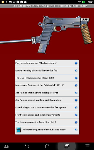 Pistol full-auto conversions