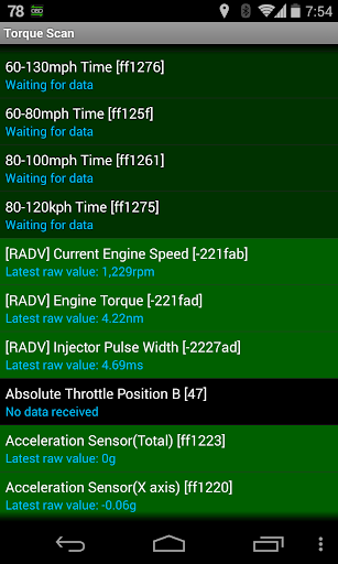 【免費工具App】Advanced LT for RENAULT-APP點子