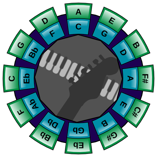 Circle of Chords AdFree 教育 App LOGO-APP開箱王