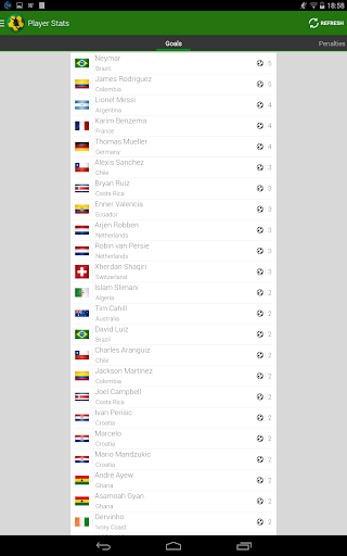 免費下載運動APP|世界杯2014年巴西應用 app開箱文|APP開箱王