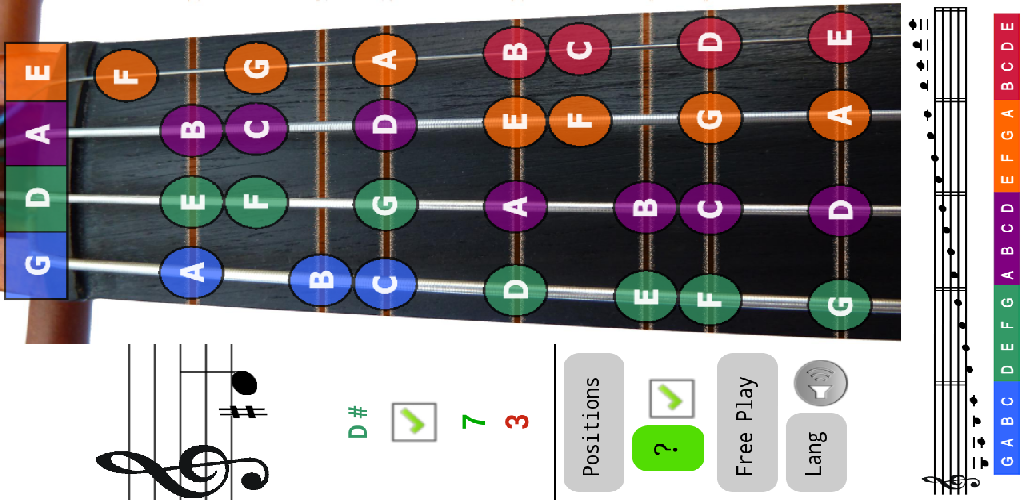 Violin ноты. Расположение нот на грифе скрипки 4/4. Расположение нот на грифе скрипки. Расположение нот на струнах скрипки. Размещение нот на скрипке.