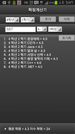 Credit Calculator poster 4