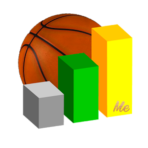 BasketStats Me