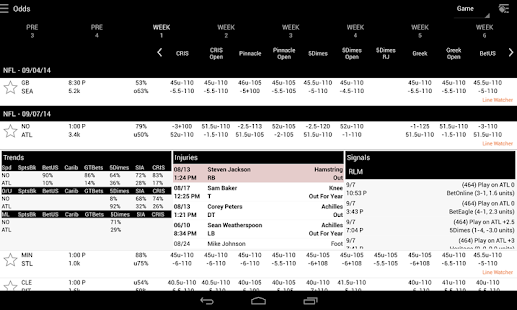 Odds - Sportsbook Vegas Lines