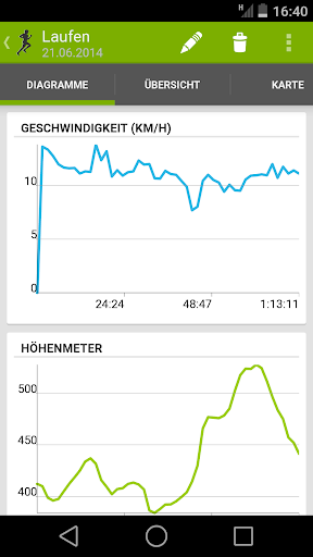 【免費健康App】Sportalyze Sports Tracker PRO-APP點子