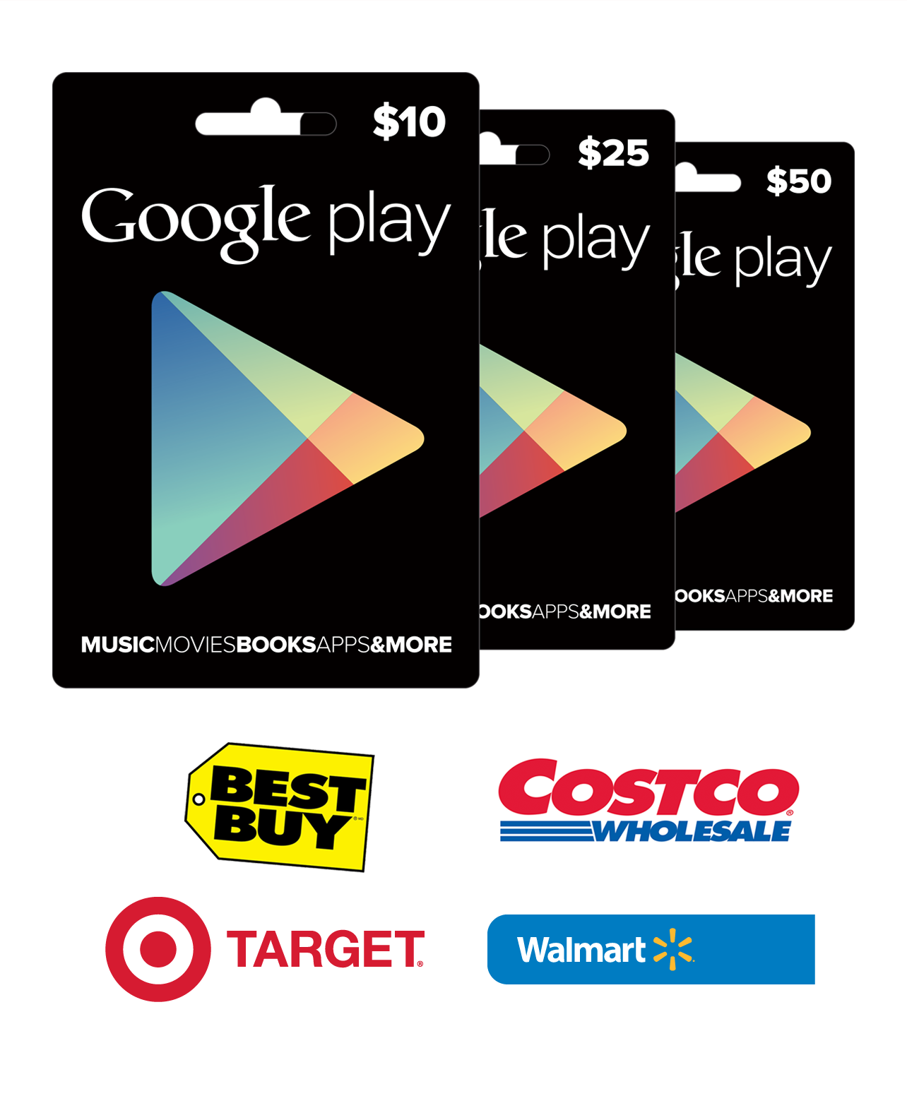 Google Play Gift Cards