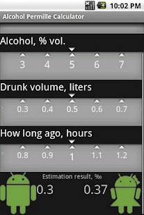 Alcohol Permille Calculator