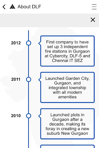 【免費生活App】DLF Homes & Commercial-APP點子