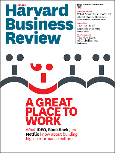 Harvard Business Review