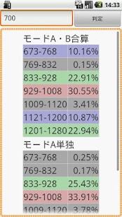 Free Download パチスロ ゾーン攻略 APK