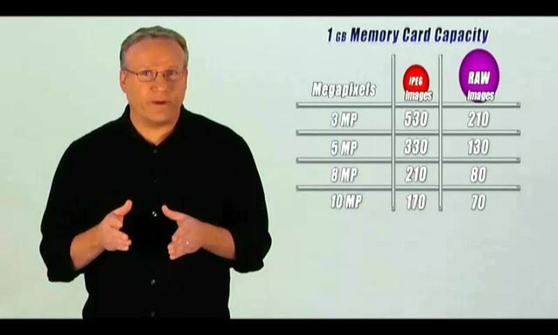 Guide to Nikon D7000 Screen 3