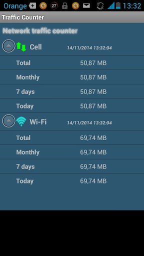 Traffic Bytes Counter