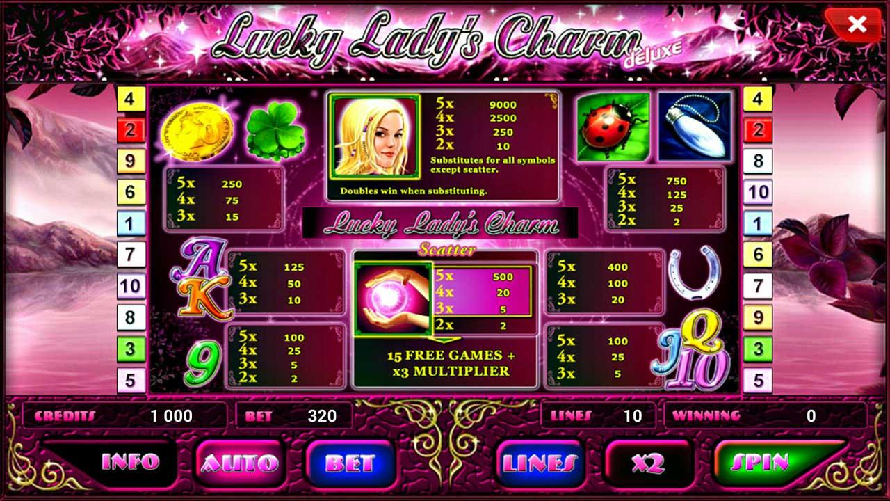 Lucky Lady Charm Casino Games