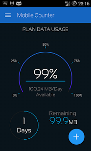 Mobile Counter 2 | Data usage