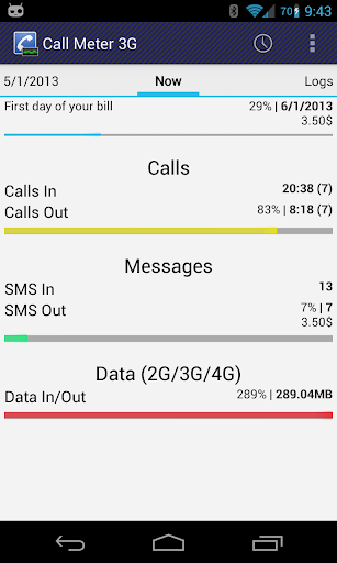 Call Meter 3G: THE monitor app