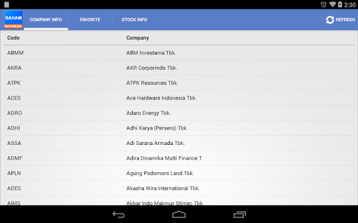 【免費財經App】Saham Indonesia-APP點子