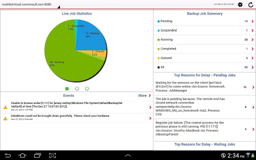 CommVault Monitor