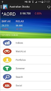 Lastest Australian Stocks APK