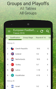 Download Foppes Pro! Soccer Tournaments APK for Android