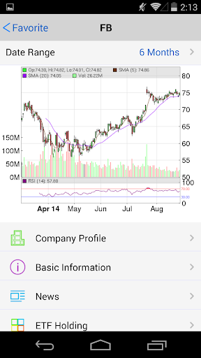 【免費財經App】Stock Market Screener Pro-APP點子