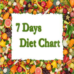 7 days Diet Chart.apk 4.0