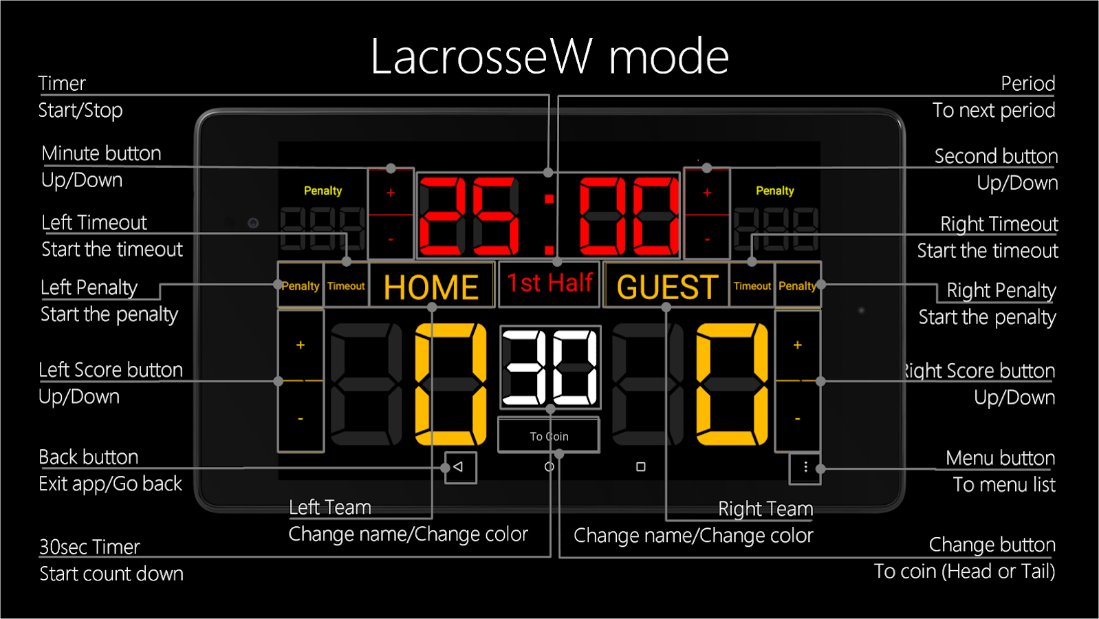 Scoreboard Lacrosse Android Apps on Google Play