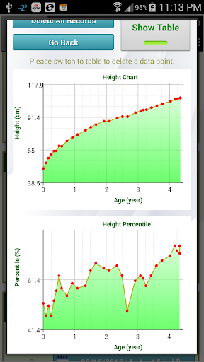 【免費健康App】Growth Chart Trial-APP點子