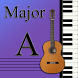 Learn Music Maj Scale Notes: A