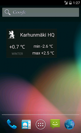 Karhunmäki Temperatures