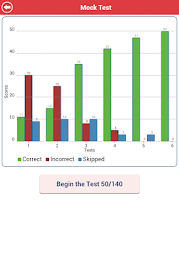 ACT Math : Data Analysis Lite poster 24