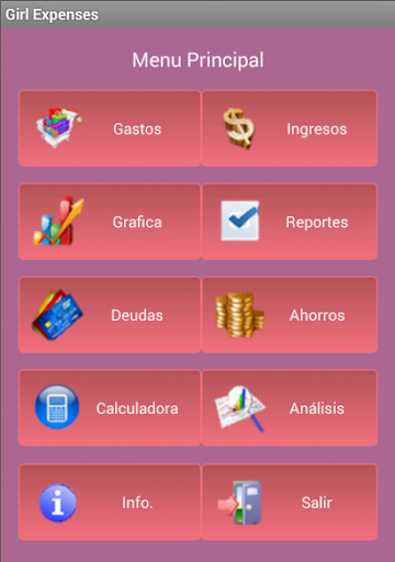 Analisis de Gastos Pro